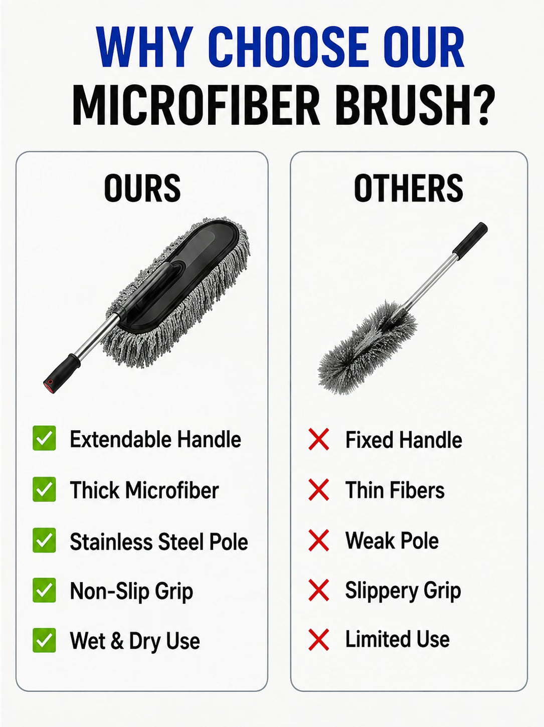 Buy Extendable Microfiber Cleaning Brush And Get Car Detailing Brush and Windshield Cleaning Tablets Worth Rs. 599/- FREE!! New Offer
