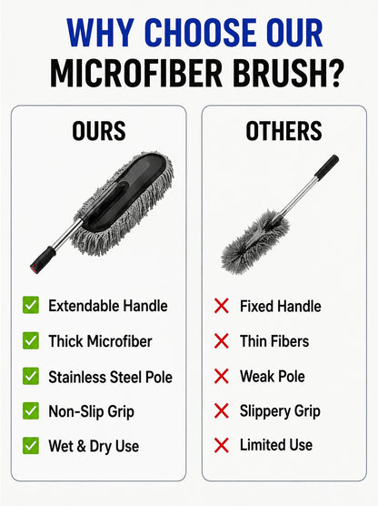 Buy Extendable Microfiber Cleaning Brush And Get Car Detailing Brush and Windshield Cleaning Tablets Worth Rs. 599/- FREE!! New Offer