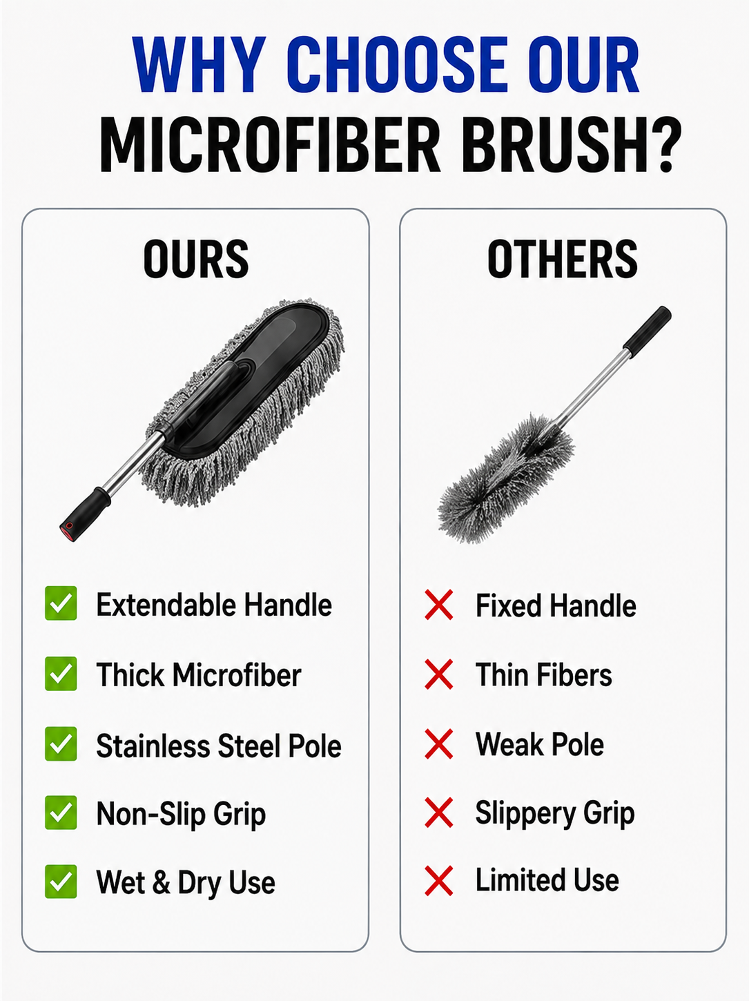 Buy Extendable Microfiber Cleaning Brush And Get Car Detailing Brush and Windshield Cleaning Tablets Worth Rs. 599/- FREE.