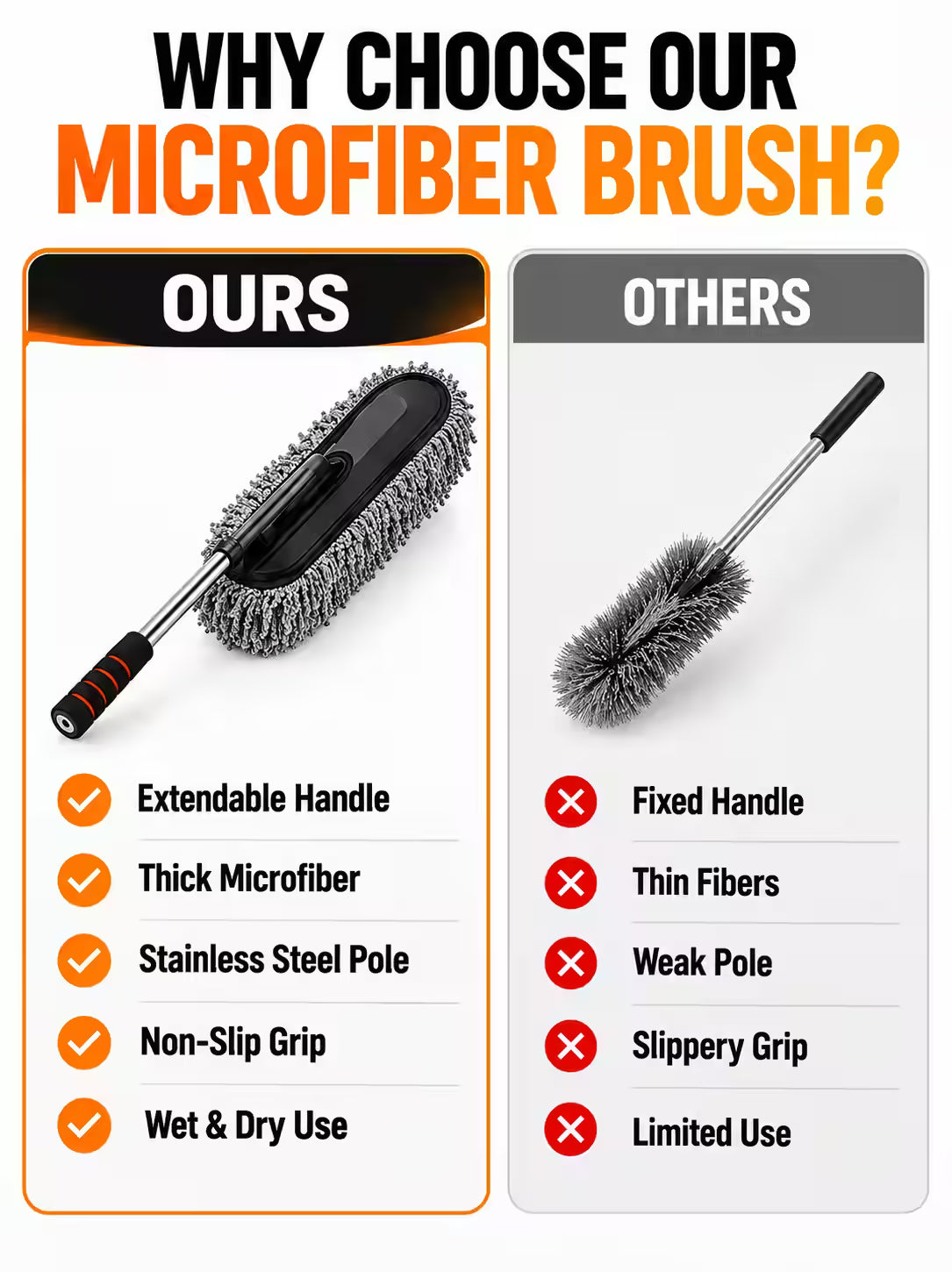 360° Extendable Microfiber Car Duster – Long Reach Cleaning Brush